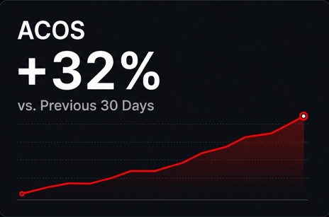 TACOS Metric Graph